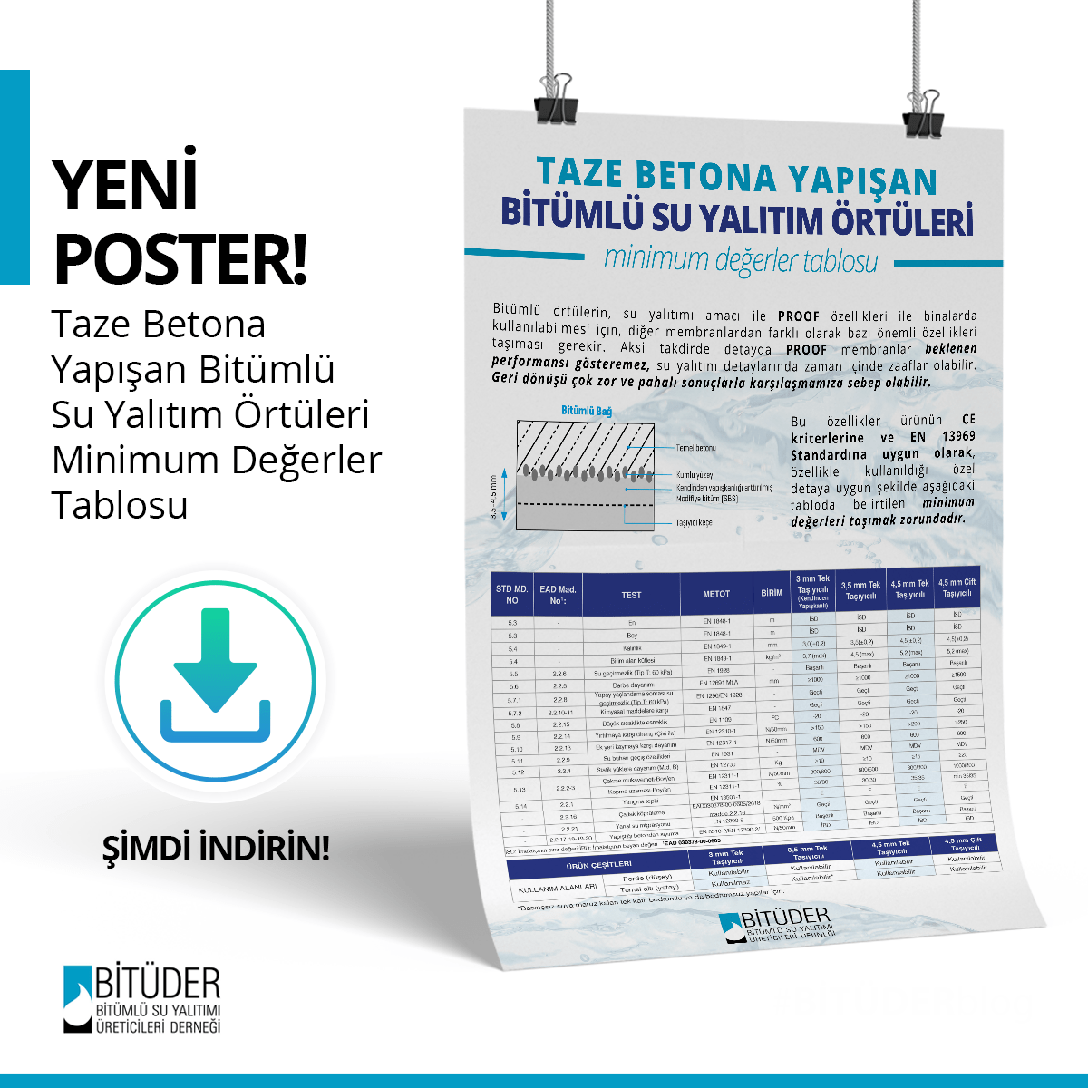 Doğru Proof Membran için BİTÜDER’e Danışın!