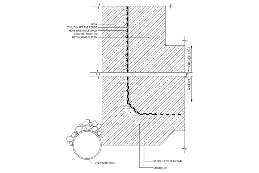 Binalarda Tek Yüz Perde Su Yalıtım Detayı